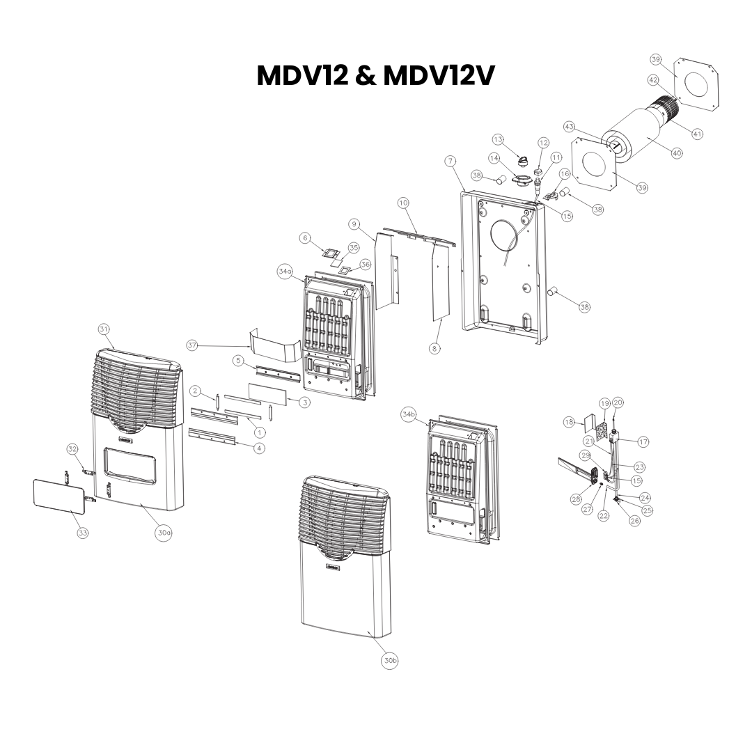 Armoire de remplacement pour chauffage mural à ventilation directe Martin MDV MDV20