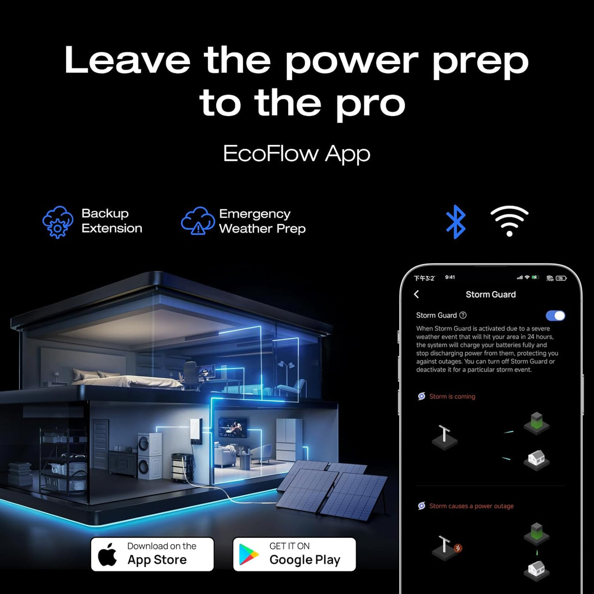 EcoFlow Smart Home Panel 2 - Canadian Off Grid