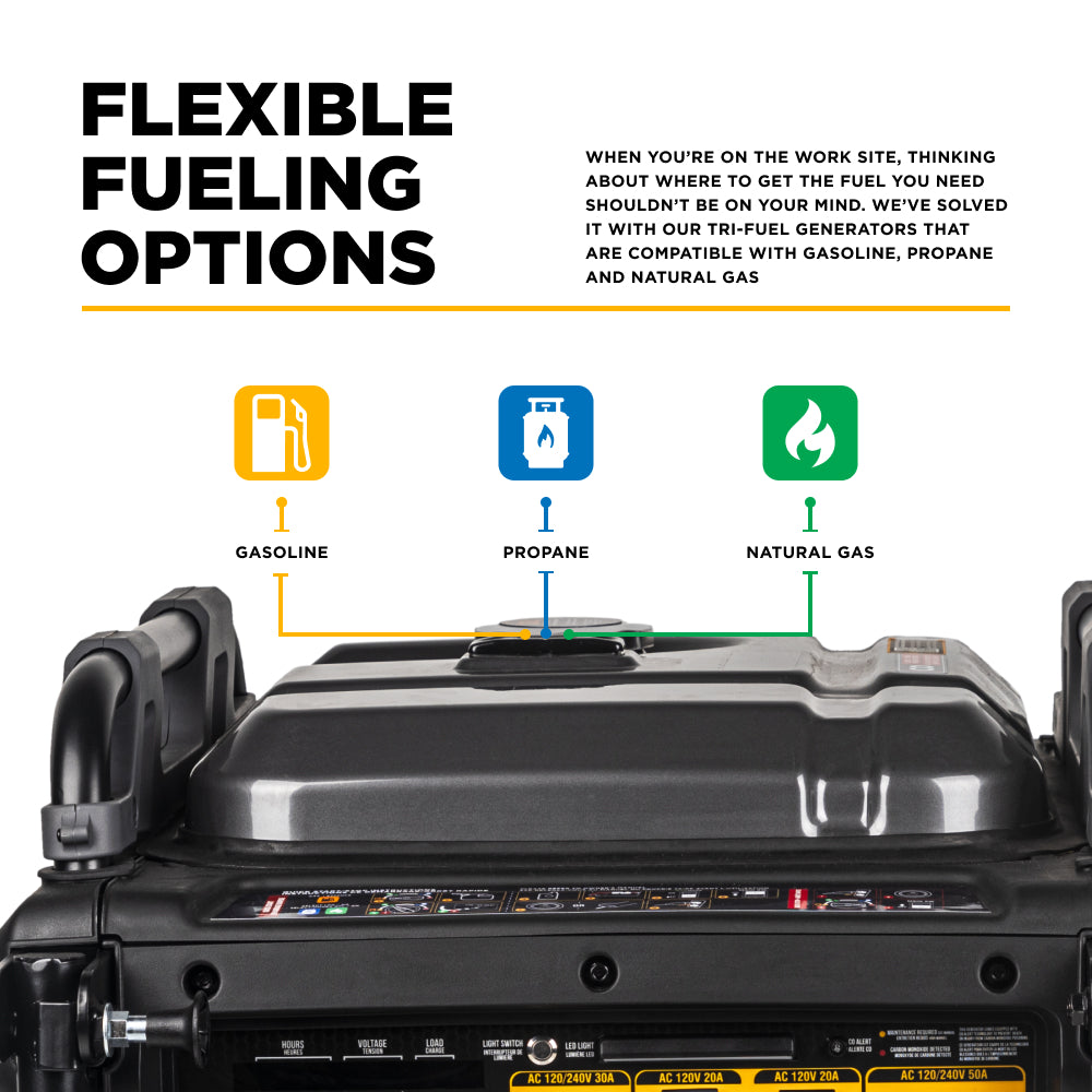 BE Power BE10500IT Tri-Fuel 10,500 Watt Digital Inverter Generator With 2 Wire Start