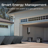 EcoFlow Smart Home Panel 2 - Canadian Off Grid