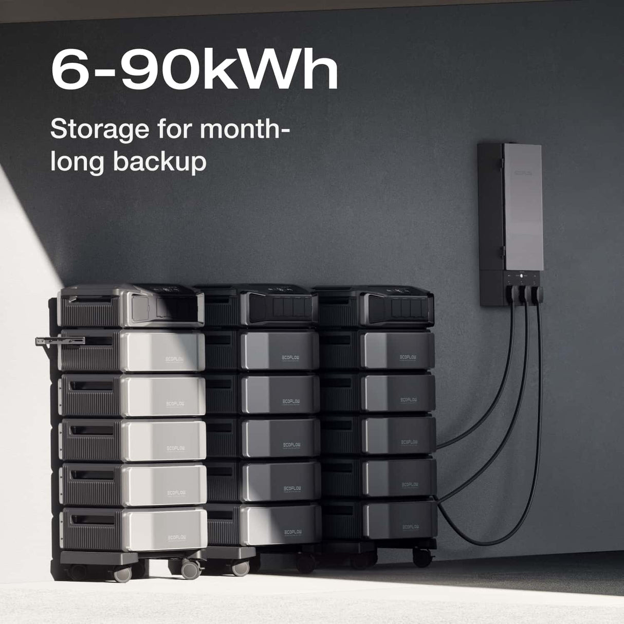 EcoFlow DELTA Pro Ultra Whole-Home Backup Power UL 9540 Certified, 7.2kW Inverter, 6-90kWh Expandable