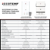 Eccotemp Luxé EL10 3.0 GPM Portable Outdoor Tankless Water Heater - Canadian Off Grid