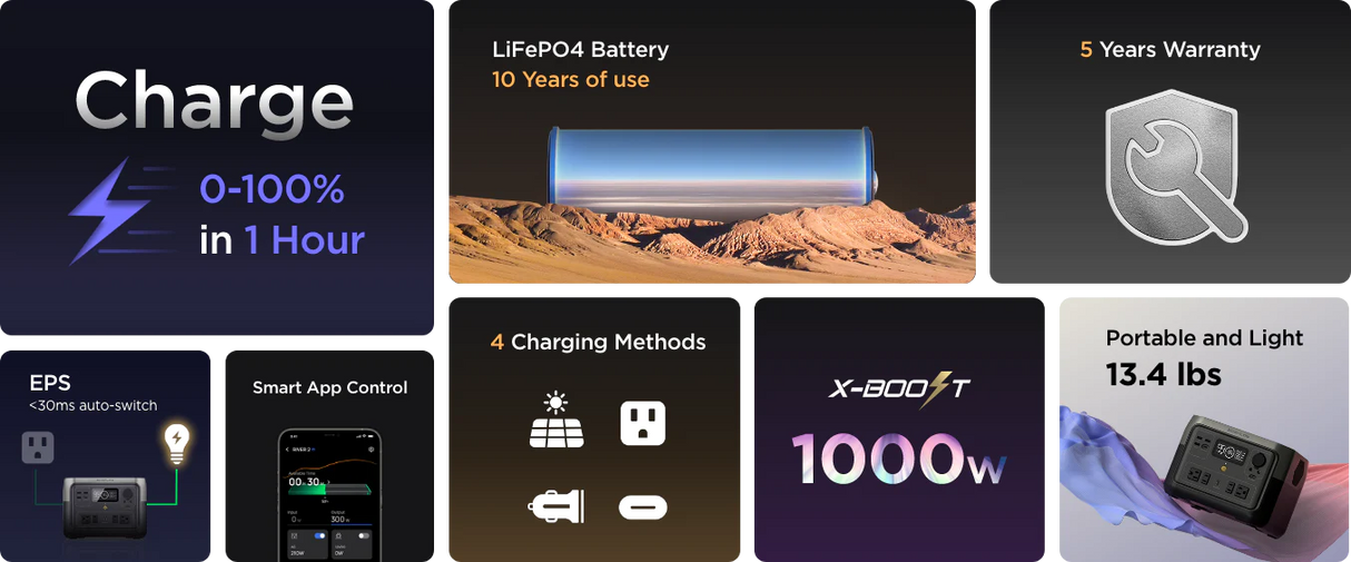 EcoFlow River 2 Max Portable Power Station - Canadian Off Grid