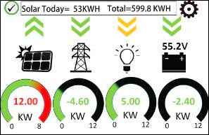 Sol-Ark 12k Hybrid Inverter All In One